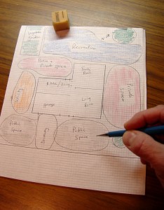 This "bubble diagram" divides a yard into sections by use.