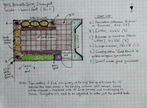 Here's my daughter's villa courtyard plan that won't happen because the HOA didn't approve it.